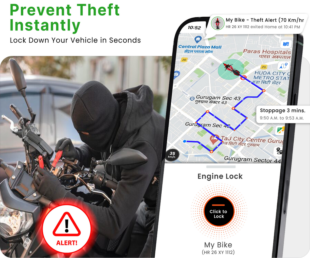 Indoroute NEO 4G Wired GPS Tracker | With 1 Year Plan