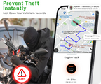 Indoroute NEO 4G Wired GPS Tracker | With 1 Year Plan