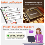 Indoroute NEO 4G Wired GPS Tracker | With 1 Year Plan