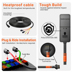 Indoroute NEO 4G Wired GPS Tracker | With 1 Year Plan