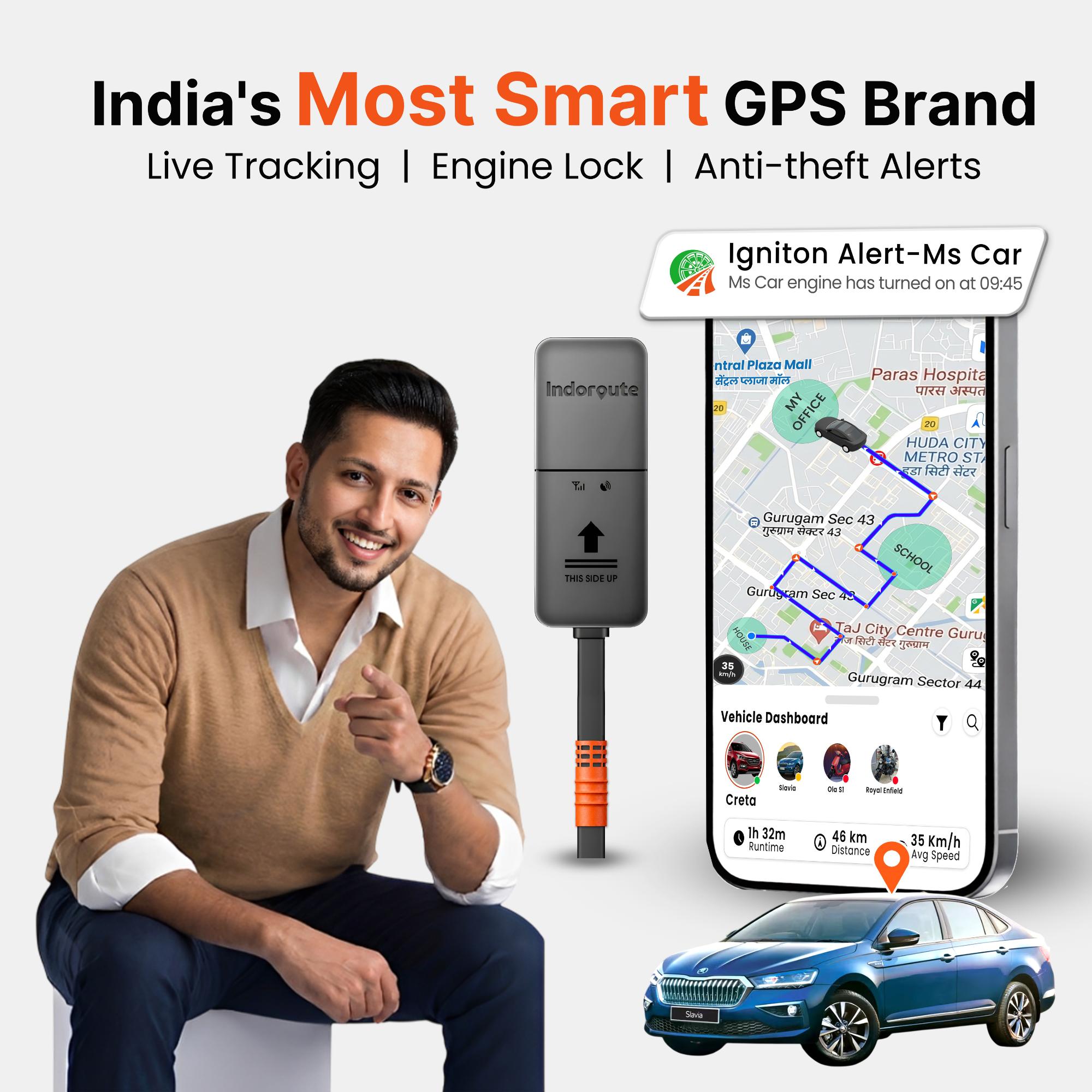 Indoroute NEO 4G Wired GPS Tracker | With 1 Year Plan