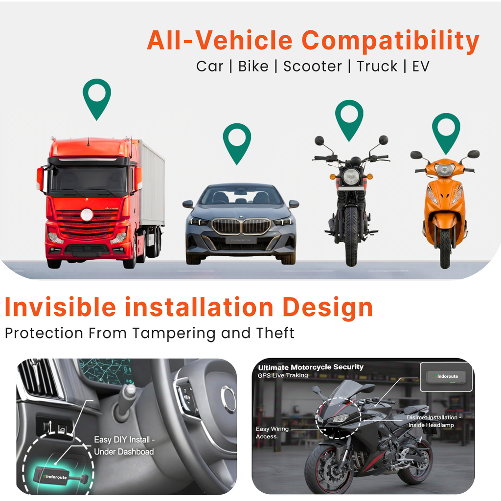 Indoroute NEO 4G Wired GPS Tracker | With 1 Year Plan