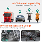 Indoroute NEO 4G Wired GPS Tracker | With 1 Year Plan