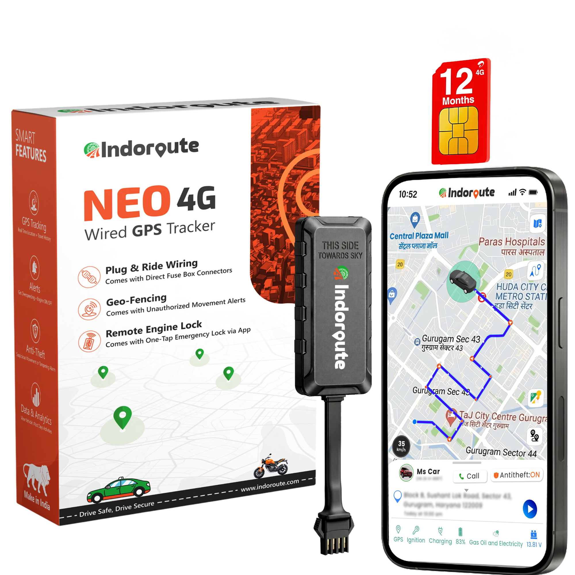Indoroute NEO 4G Wired GPS Tracker | With 1 Year Plan