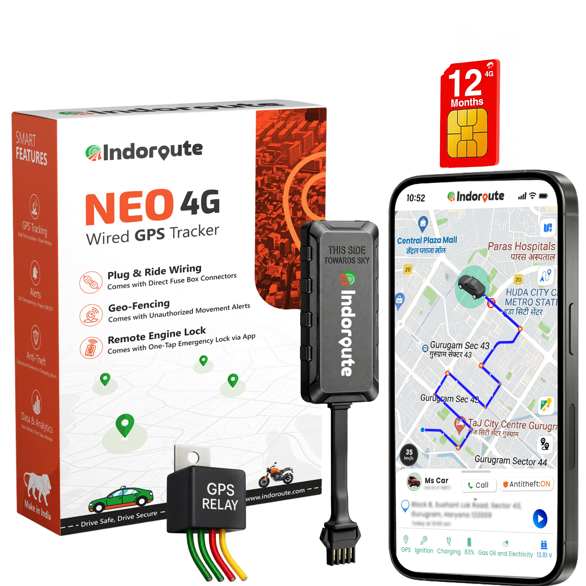 Indoroute NEO 4G Wired GPS Tracker | With 1 Year Plan